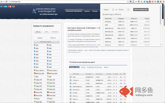E-exchangers.biz - меняй валюту с выгодой!插件截图