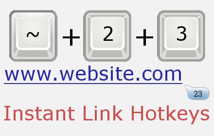 Linkkeys插件截图