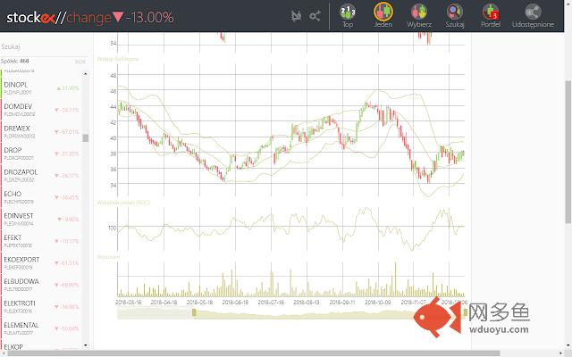 stockex插件截图