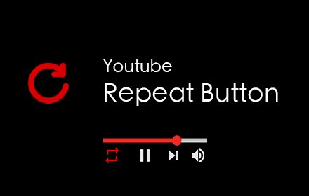 Youtube Repeat Button插件截图
