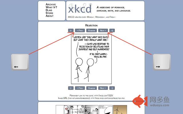 Previous and Next page keyboard navigation