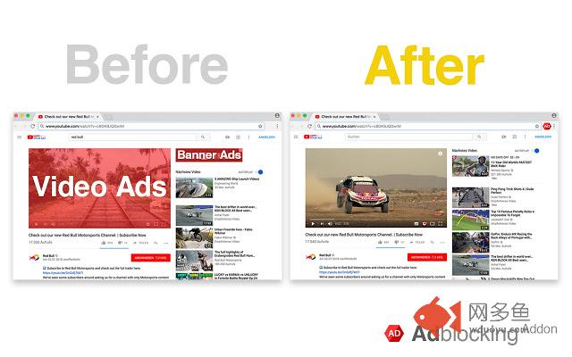 Adblocking Addon插件截图