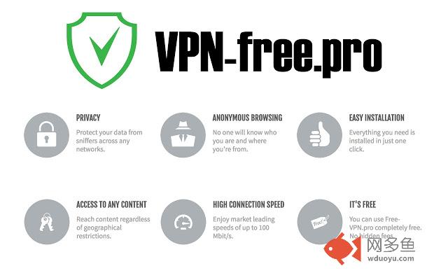 VPN-free.pro - Free Unlimited VPN