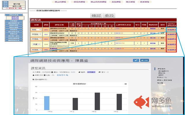 NCTU+ 小幫手插件截图