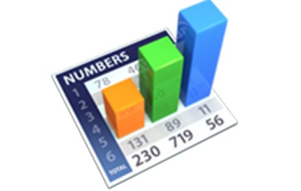 IBT GPA Calculator插件截图