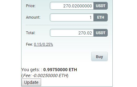 Poloniex Helper插件截图