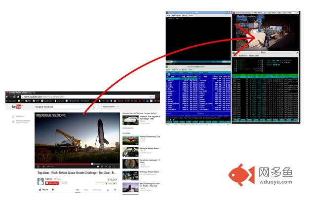 Fullscreen Window for YouTube™插件截图