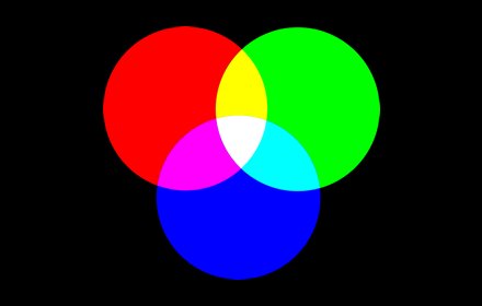 Color Contrast Analyzer插件截图