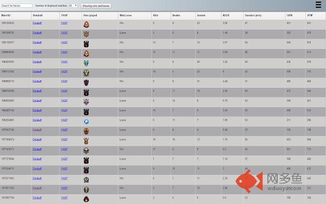 DotA 2 Match History插件截图