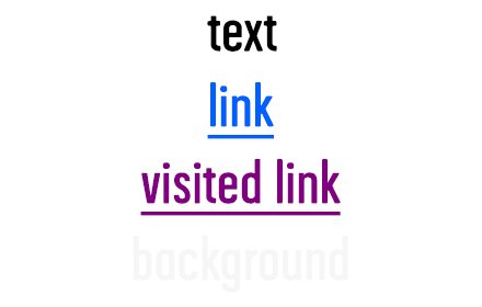 Link Text Color插件截图