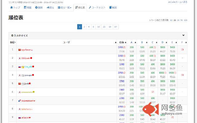 AtCoder Color Mark插件截图