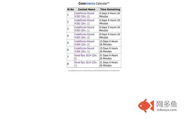 CodeForces Calendar™插件截图