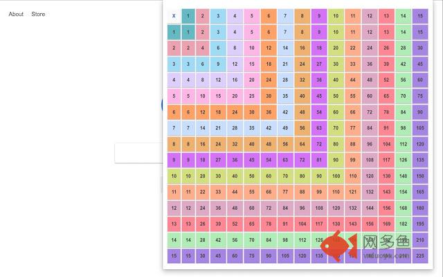 Multiplication Matrix Launcher插件截图