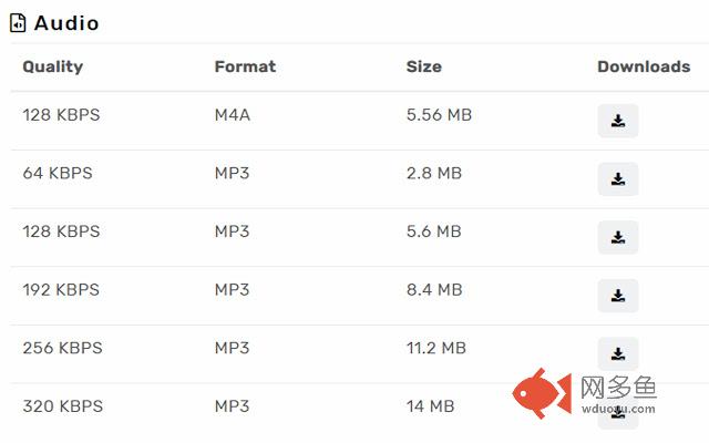Free MP3 Downloads插件截图