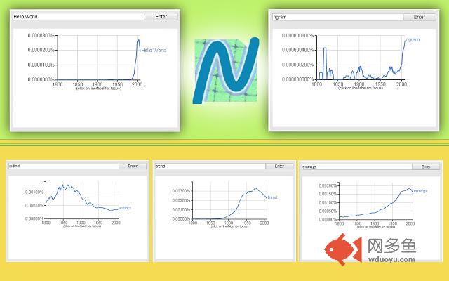 ngram viewer