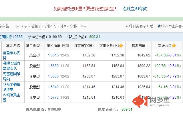 东方财富辅助程序插件截图