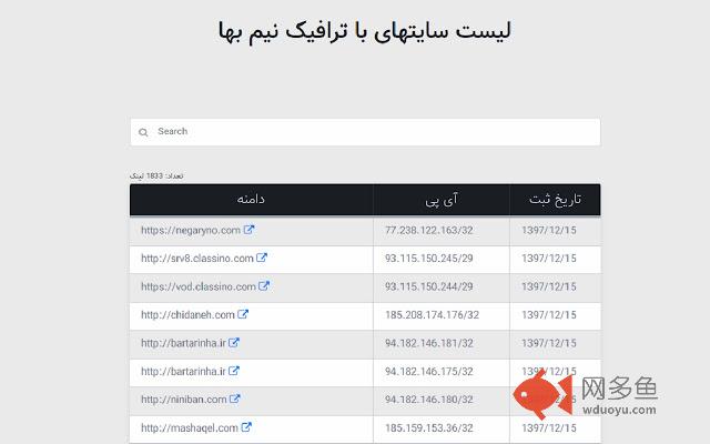 IRI Link checker插件截图