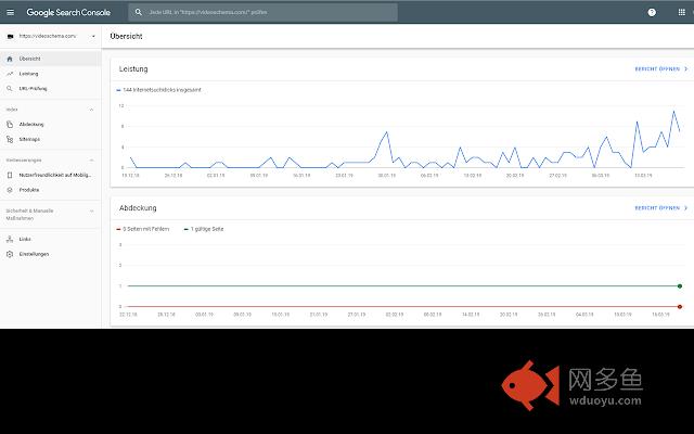 Google Search Console Extended插件截图