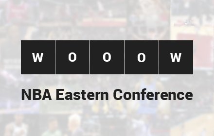 Wooow New Tab - NBA Eastern Conference插件截图