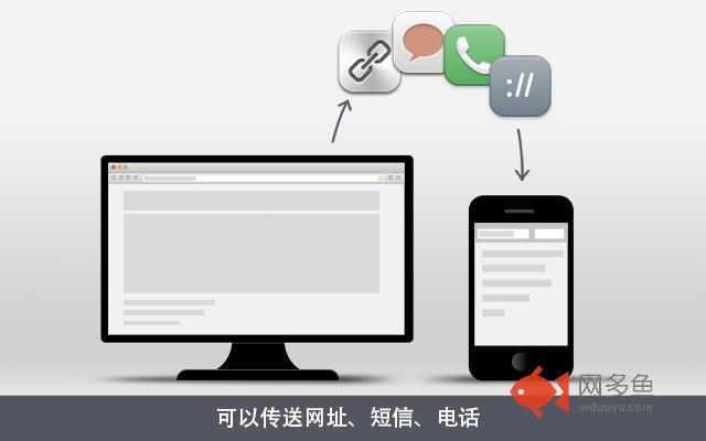 推你(Pushyou)插件截图
