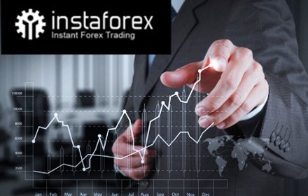 Forex analytics插件截图