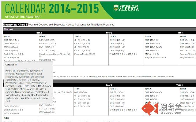 UAlberta - Engineering Chart Augmenter
