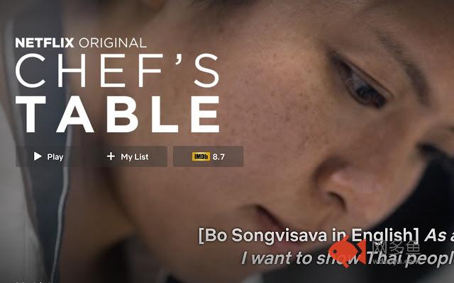 Netflix Toolbox插件截图