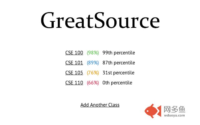GreatSource插件截图