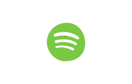 Spotify Shortcuts插件截图