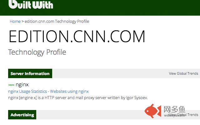 Site Tech插件截图