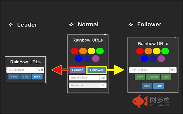 Rainbow URL插件截图