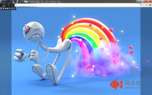 IIV: Improved Image Viewer