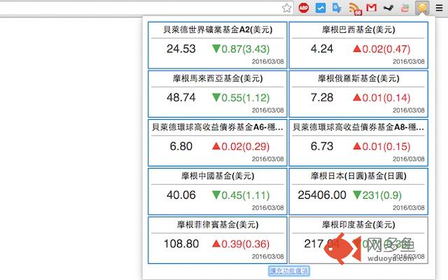 StockQ Fund Parser插件截图