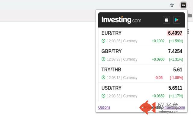 investing.com Currencies
