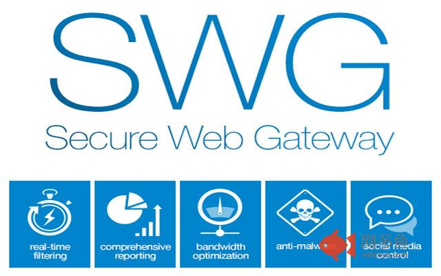 SWG — Secure Web Gateway™