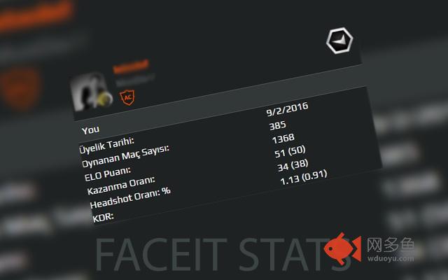 FACEIT STATS
