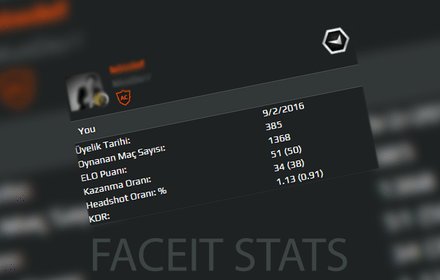 FACEIT STATS插件截图