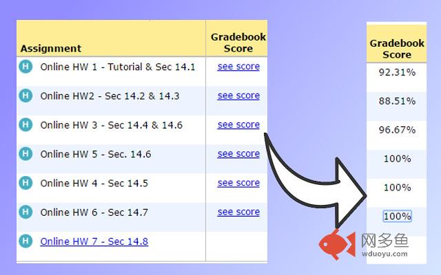 Show MyMathLab Score插件截图
