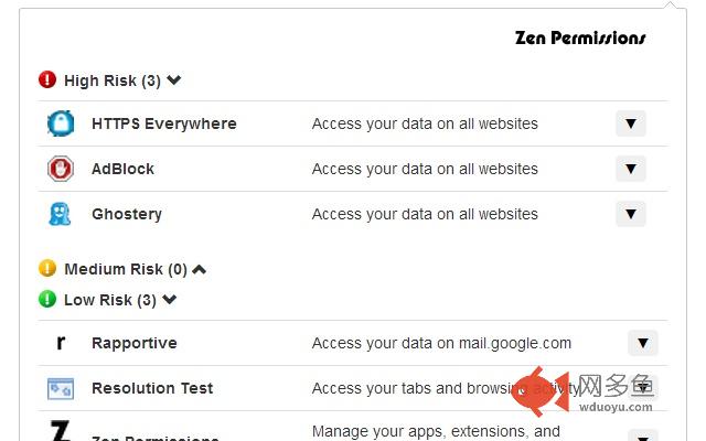 Zen Permissions插件截图