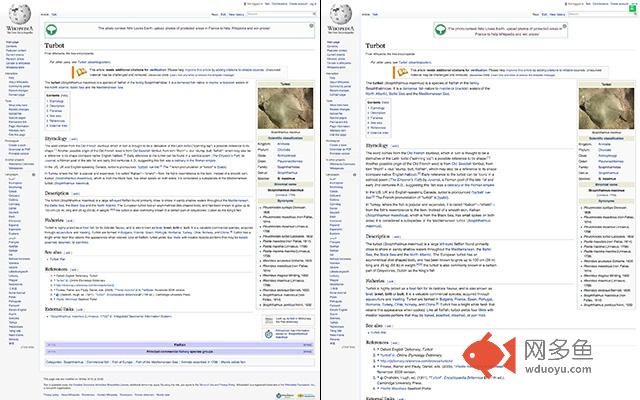 Readable Font Size