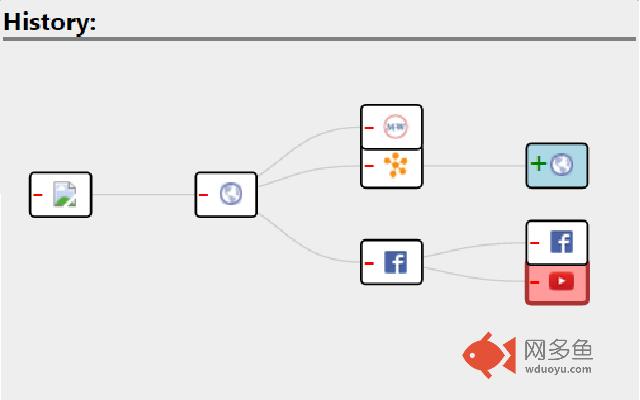 History Graph插件截图