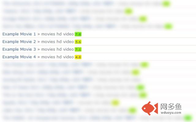 IMDb for Torrentz插件截图