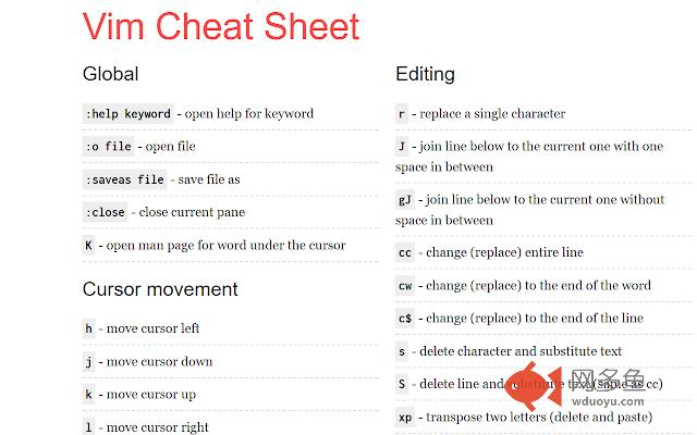 FE cheatsheets插件截图