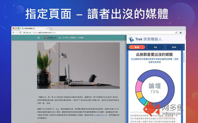 Trek Robot插件截图