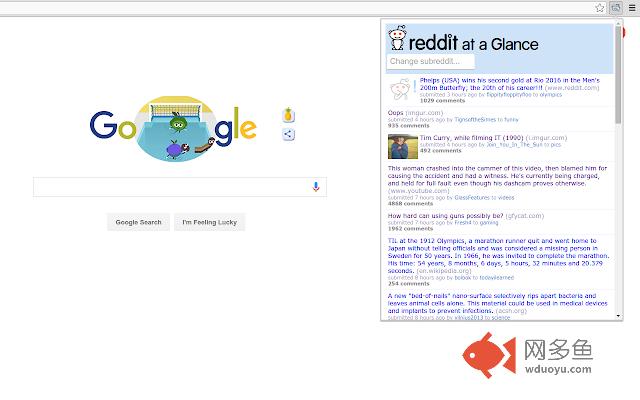 Reddit at a Glance