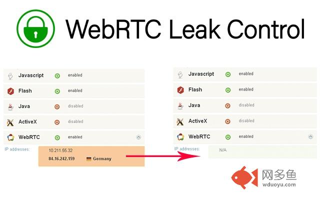 WebRTC Leak Control
