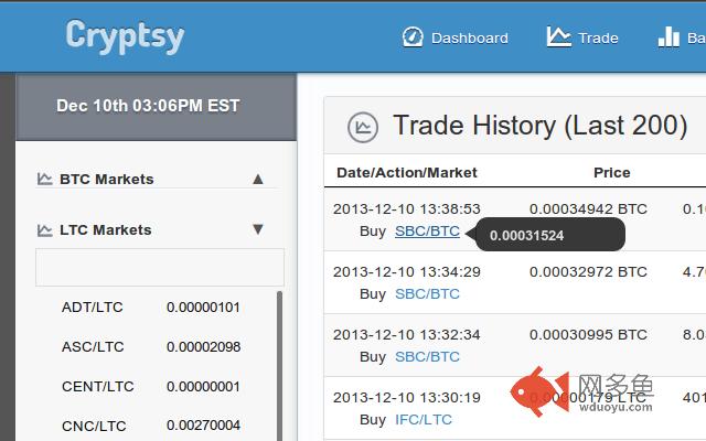 Cryptsy Suite