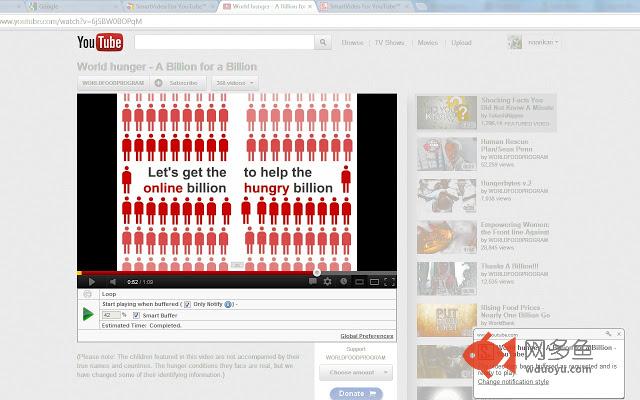 SmartVideo For YouTube™