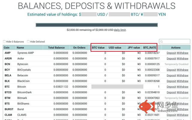 Poloniex USD & JPY View插件截图