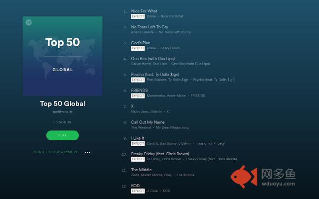 Numberfy (Numbers in Spotify)